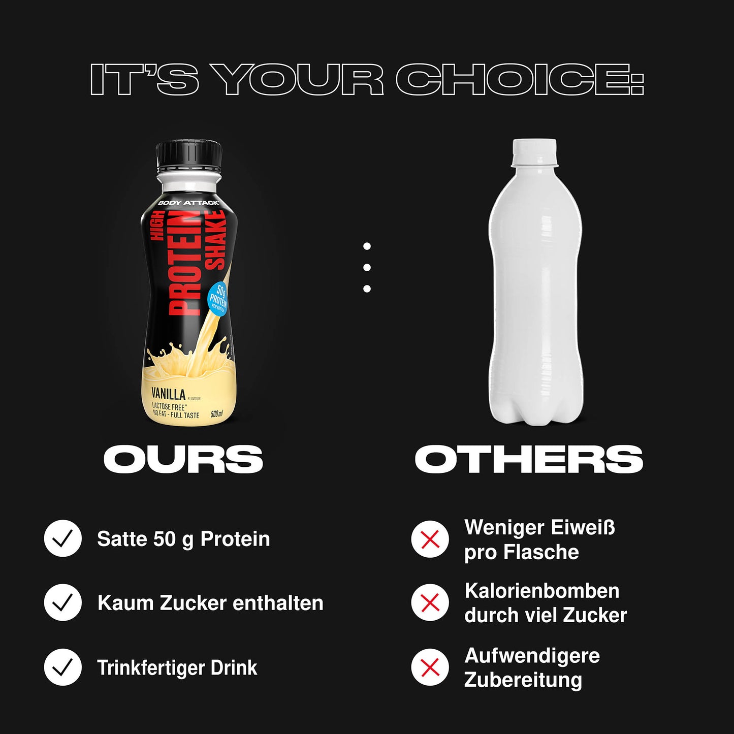 Body Attack High Protein Shake 12x500ml