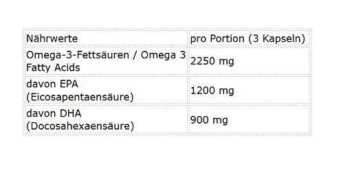 NNT Omega 3 TRIGLYCERIDE 280 Caps