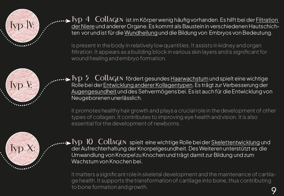 XAXX Collagen 6-IN-1 BEAUTY ELIXIR
