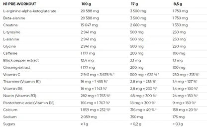 Nutrend N1 Preworkout 255g